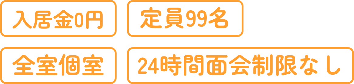 入居金0円、定員99名、全室個室、24時間面会制限なし