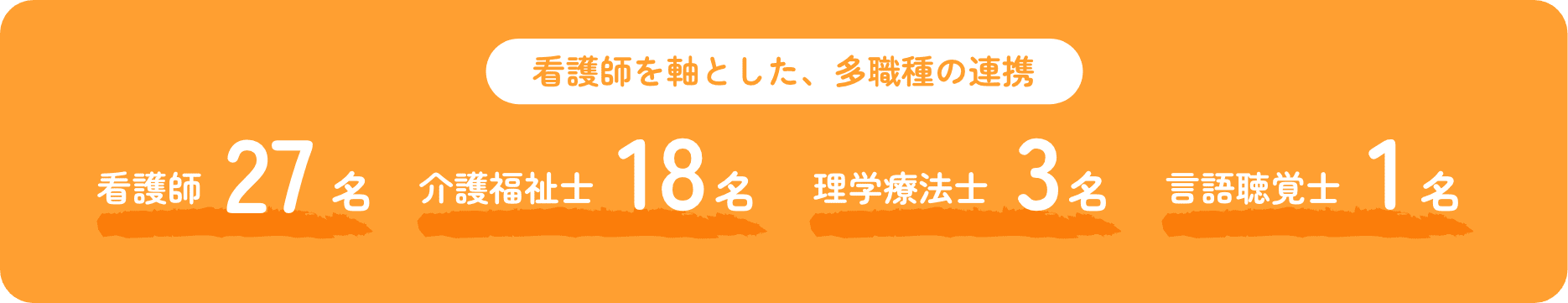 看護師を軸とした、多職種の連携